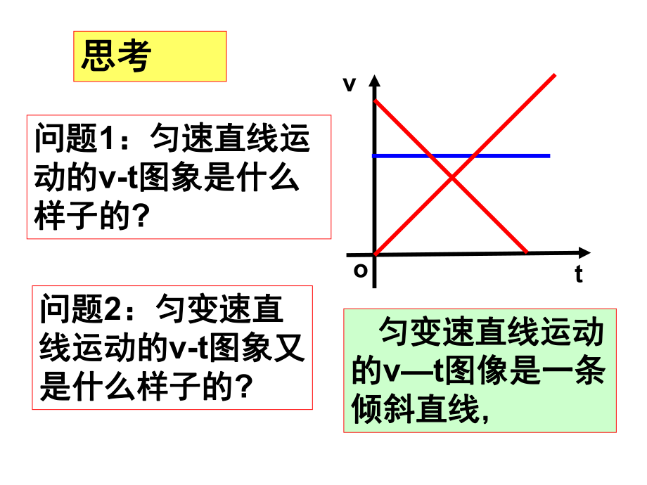 中职物理1-4加速度--幼师ppt课件.ppt_第2页