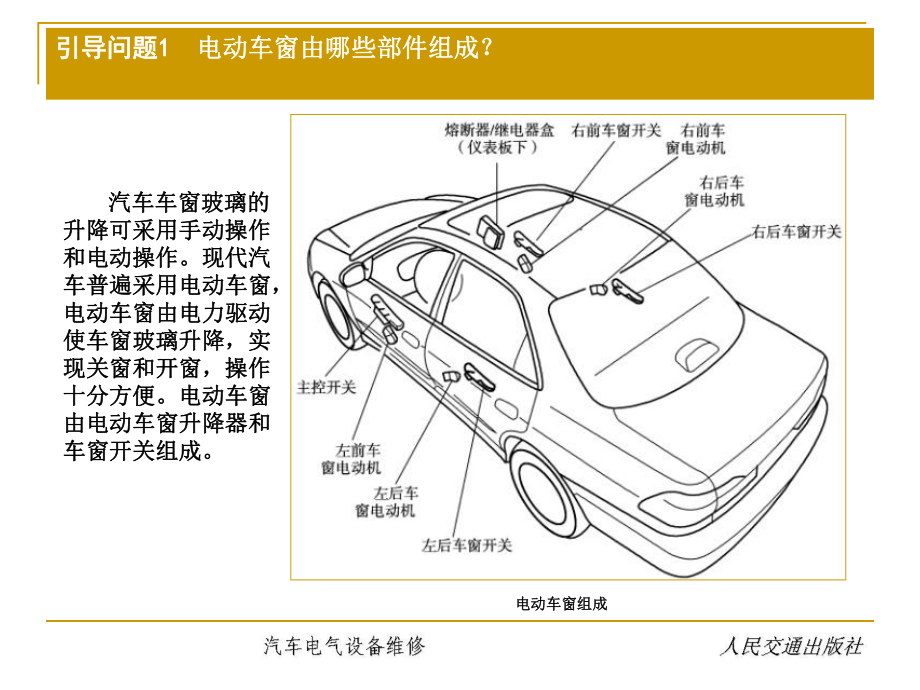 学习任务十电动车窗不能升降的检修ppt课件.ppt_第2页