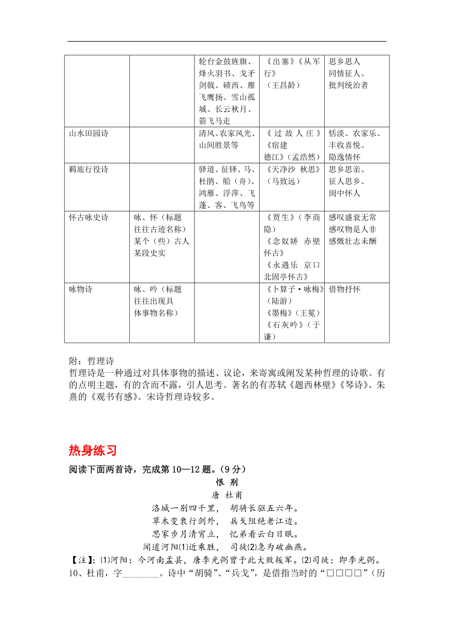 【全国百强校】海南省海南中学2017届高三语文复习素材：诗歌鉴赏.docx_第2页