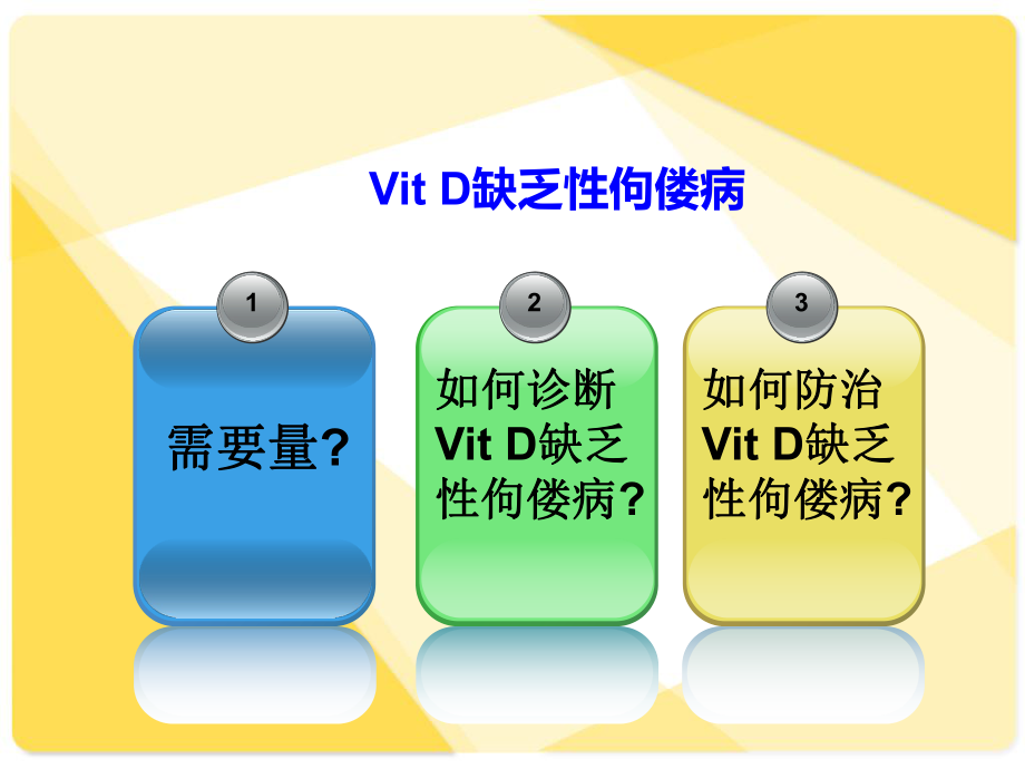 儿童营养性疾病精讲ppt课件.ppt_第2页