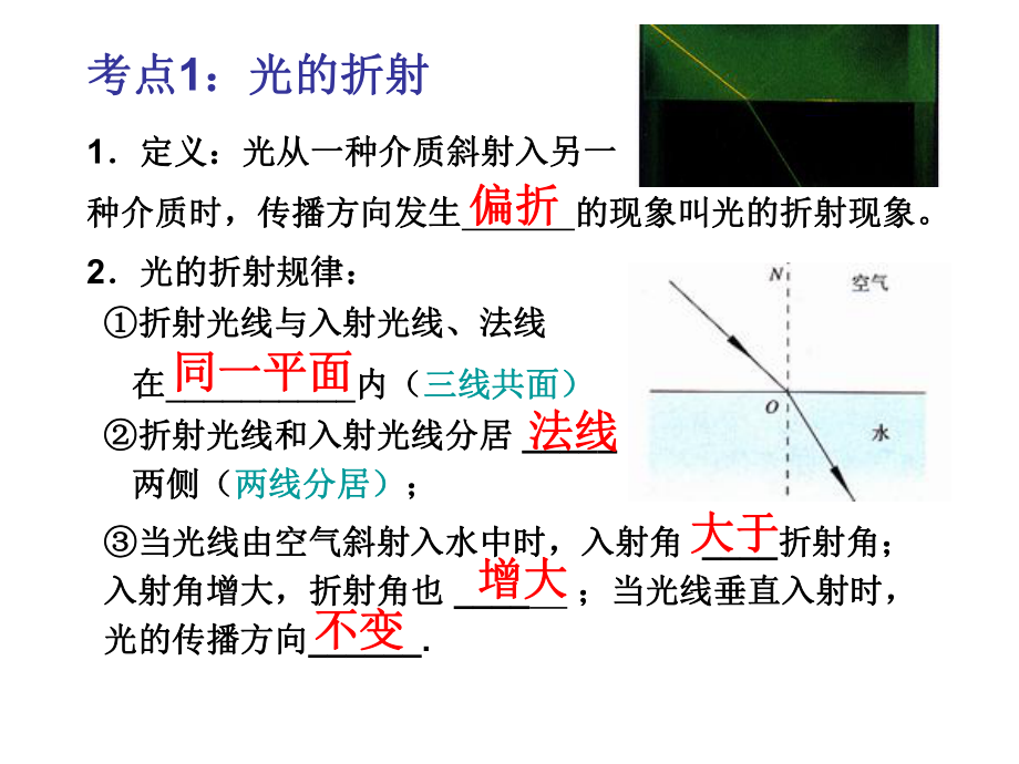 第四讲光的折射光的色散.ppt_第2页