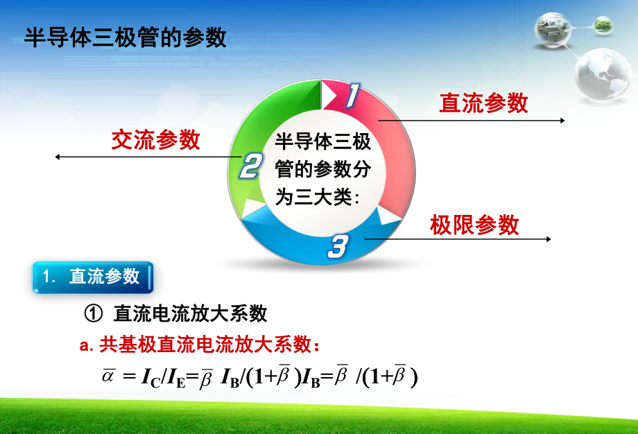 三极管的参数ppt课件.ppt_第2页