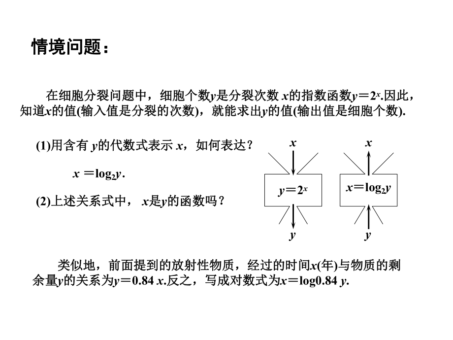 2015年高中数学322对数函数（1）课件.ppt_第2页