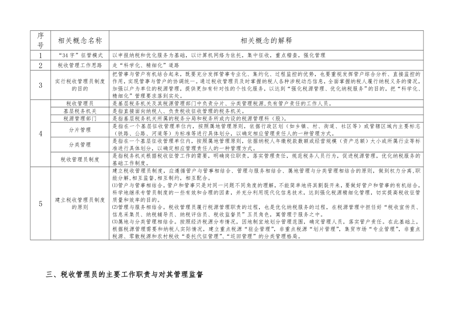 税收管理员操作实务.docx_第2页