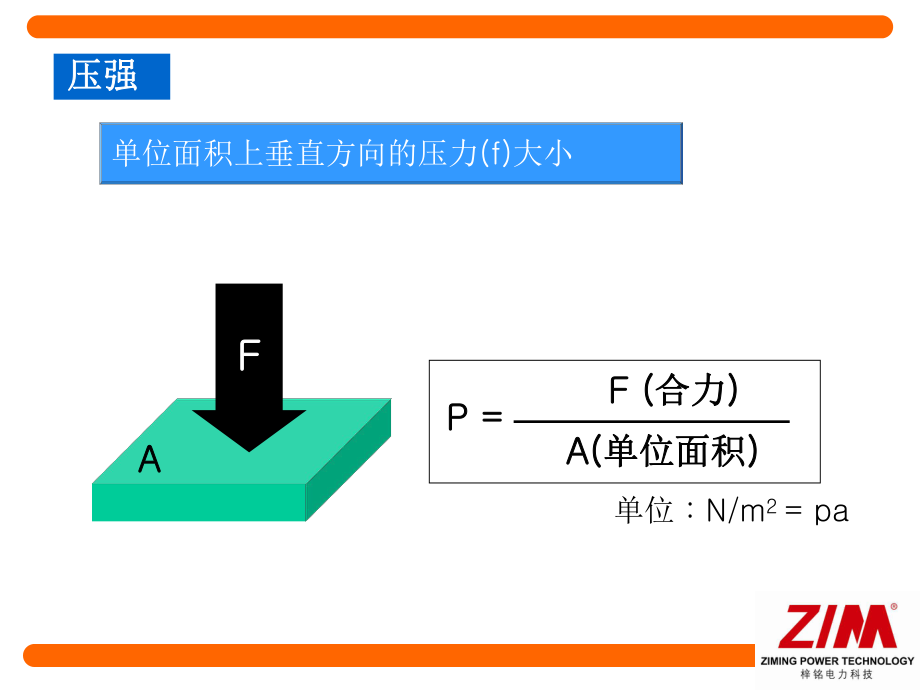 压力传感器原理及介绍ppt课件.ppt_第2页