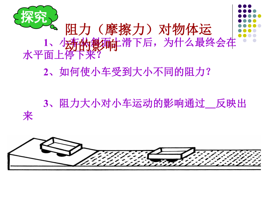 牛顿第一定律_采用.ppt_第2页