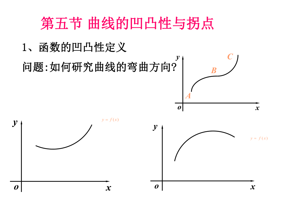 曲线的凹凸性与拐点及图象ppt课件.ppt_第1页