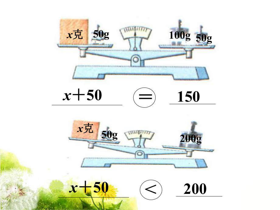 例2_简易方程1.ppt_第2页