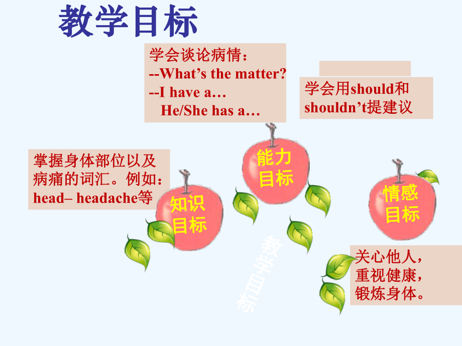 初中英语人教版八年级下册unit-1-听说课ppt课件.ppt_第2页