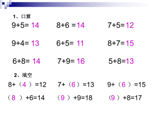 解决问题演示文稿.ppt