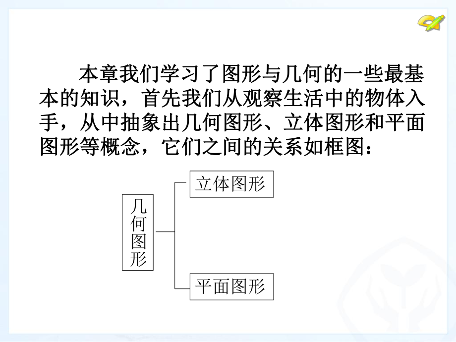 几何图形初步小结.ppt_第2页