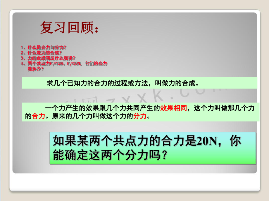 高中物理力的分解课件新人教版必修1.ppt_第1页