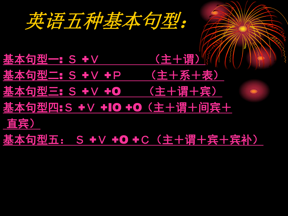 初中英语五种基本句型总结PPT课件(附例句和练习).ppt_第2页