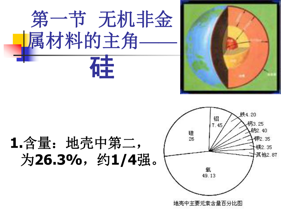 第四章第一节硅第一课时.ppt_第2页