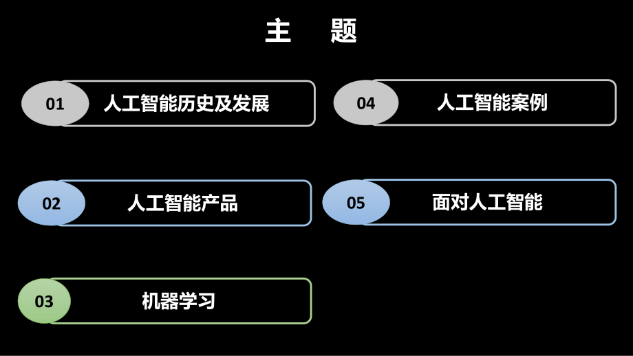 2019年大数据与人工智能-解惑ppt课件.ppt_第2页