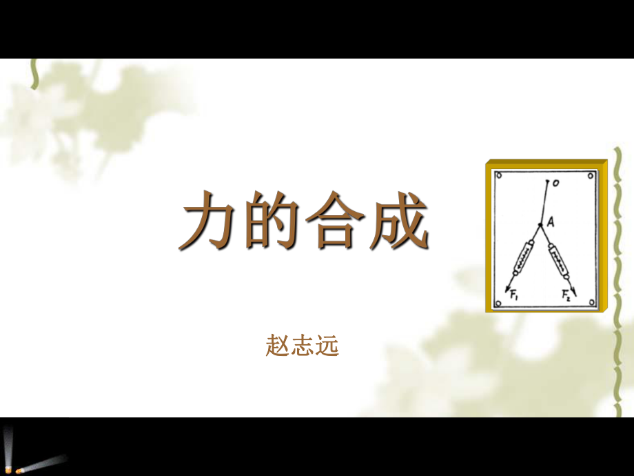 力的合成公开课.ppt_第1页