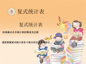 小学三年级数学下册复式统计图PPT课件(经典演示).ppt