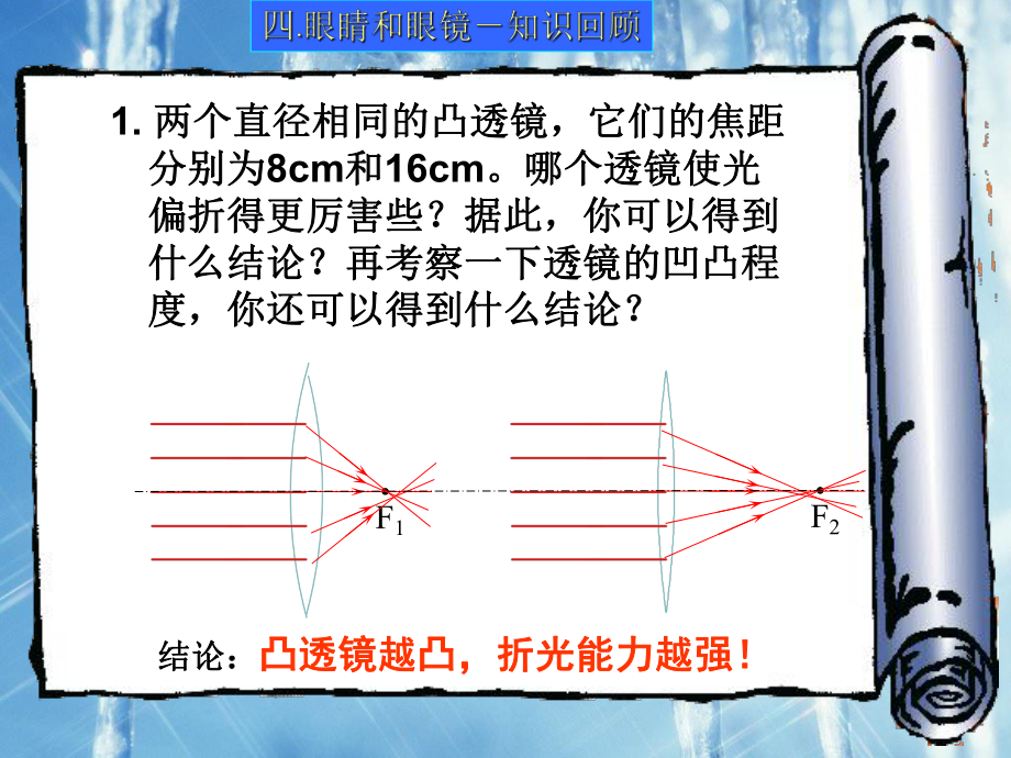 新人教版物理八年级上册第五章第四节眼睛和眼镜最新优秀课件.ppt_第2页