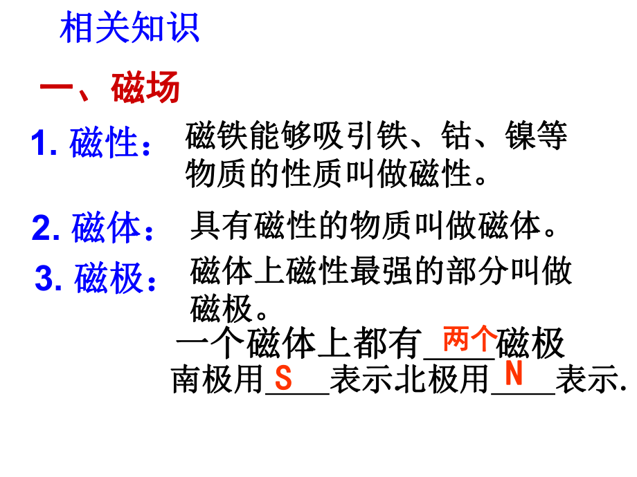 电和磁复习课.ppt_第2页