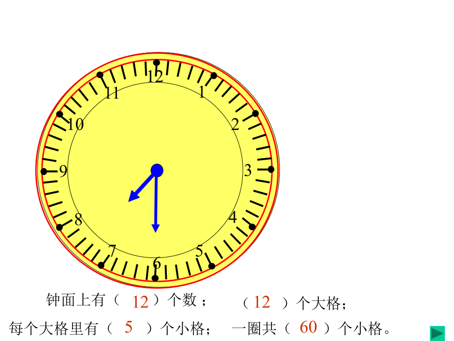 秒的认识PPT课件.ppt_第2页