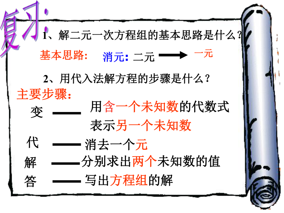 加减消元法2.ppt_第2页