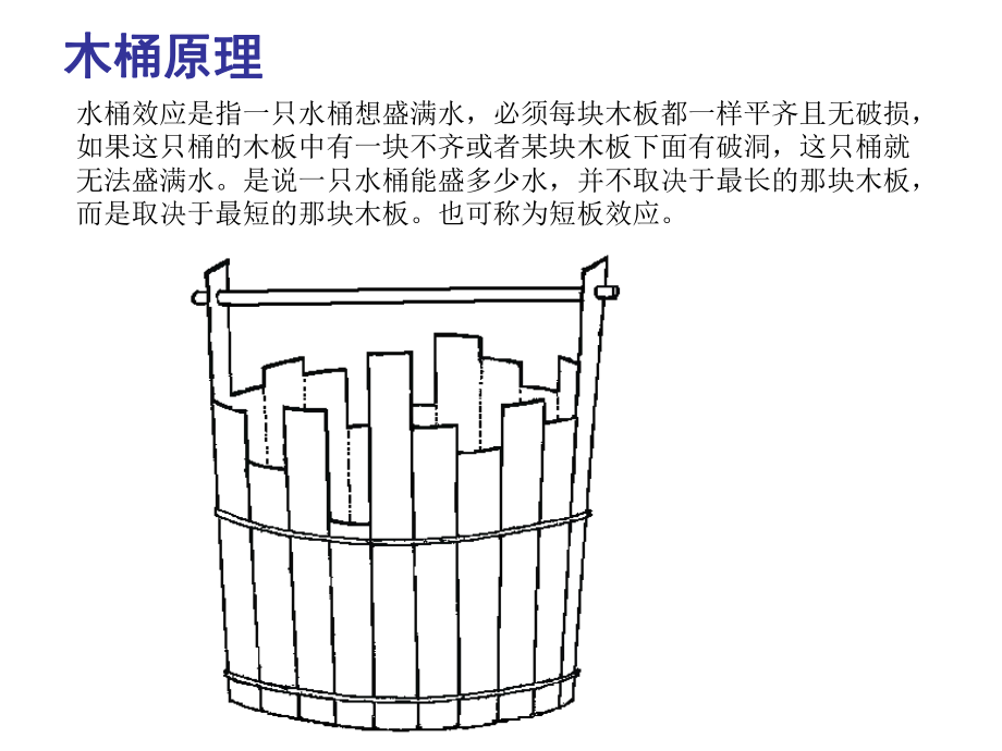 木桶原理及启示ppt课件.ppt_第1页