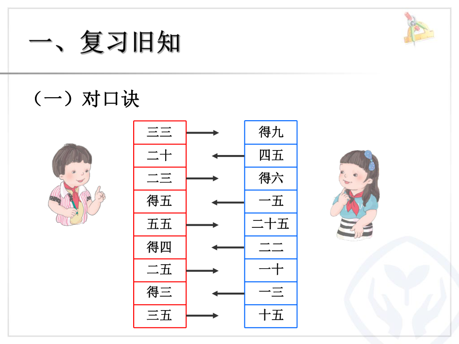 人教版二年级第四单元表内乘法(一)4的乘法口诀.ppt_第2页