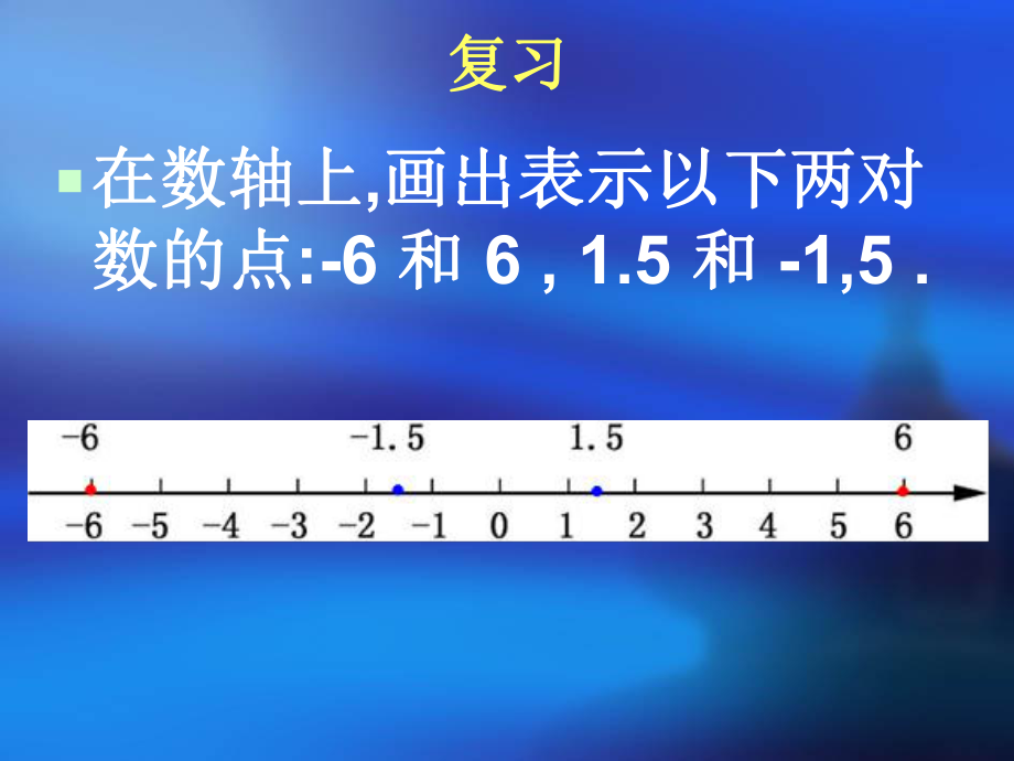 第5课时123相反数.ppt_第2页