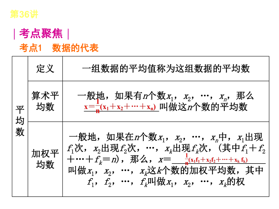 中考复习讲座-第36讲　“三数”与“三差”.ppt_第2页