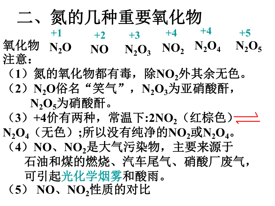 氮的氧化物课件.ppt_第2页