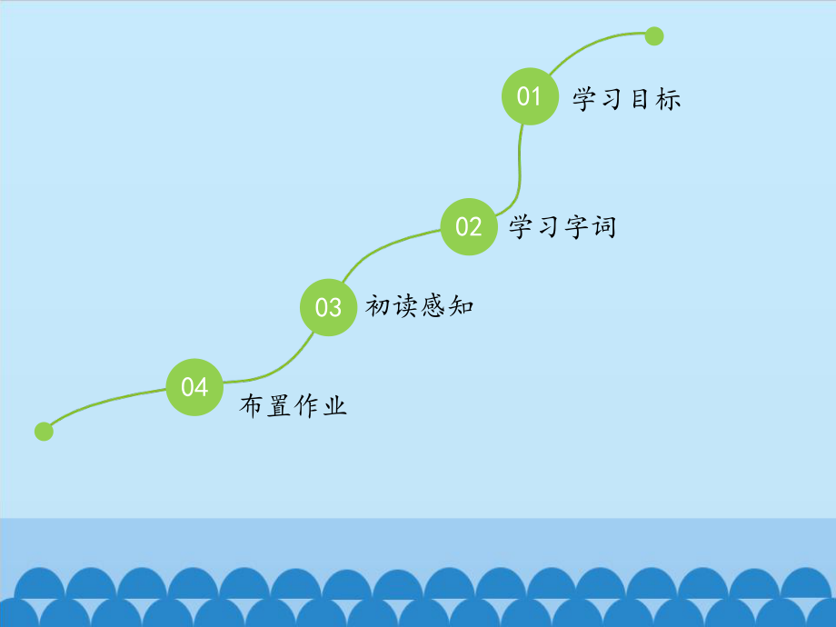 五年级语文下册课件-16 田忌赛马-部编版(共32张PPT).pptx_第2页