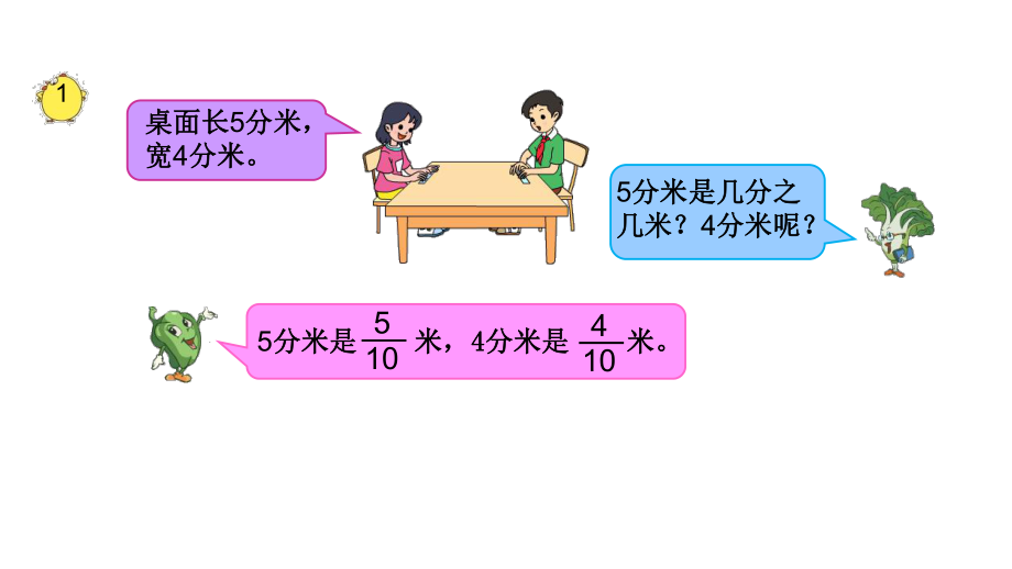 苏教版数学三下课件46.小数的含义和读写 (共12张PPT).ppt_第2页