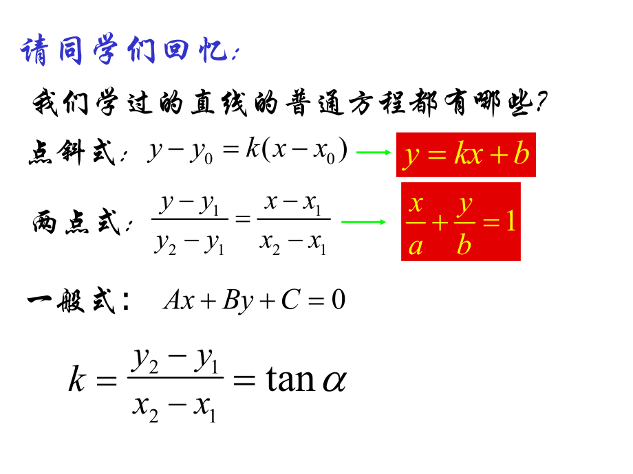 《直线的参数方程》课件3.ppt_第2页