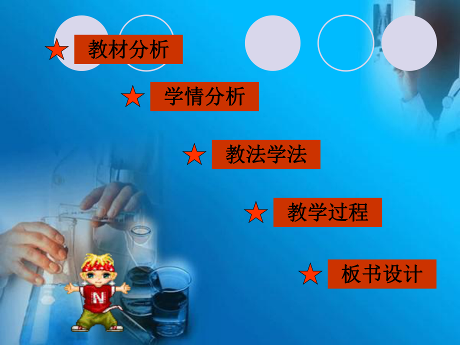 氧化还原反说课.ppt_第2页