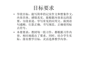 六年级想象作文复习课PPT课件.ppt