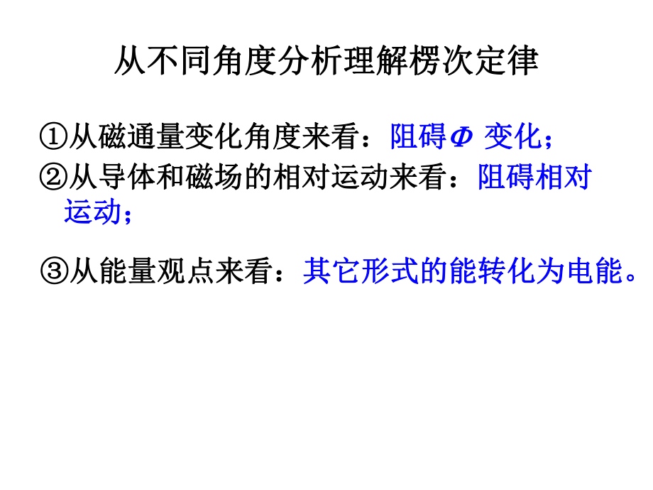 导体切割磁感线时感应电动势的大小ppt课件.ppt_第1页