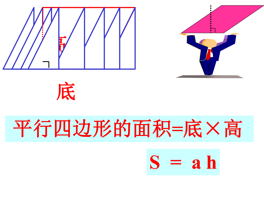 三角形的面积].ppt_第2页