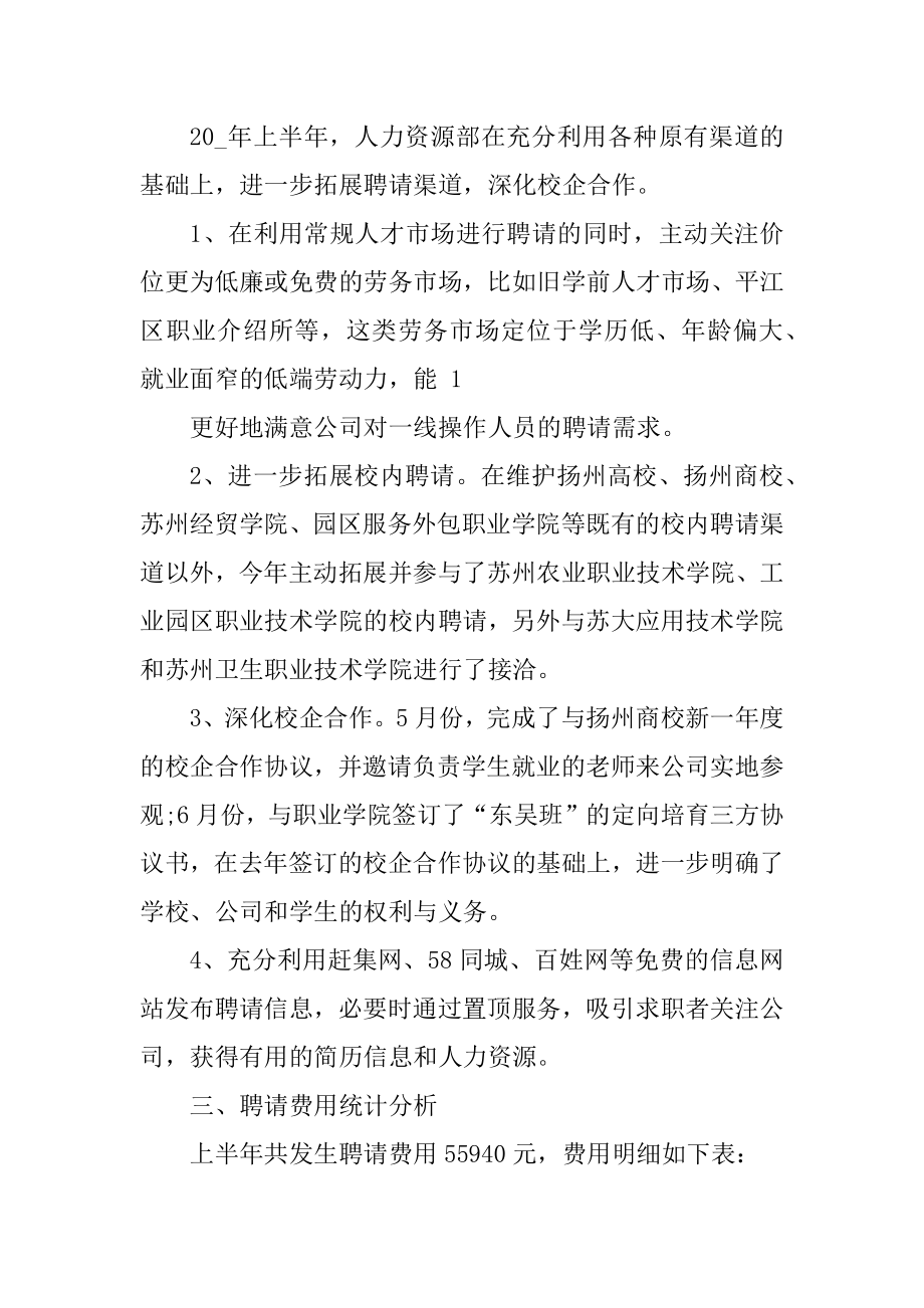 2021年招聘个人月度工作总结优质.docx_第2页