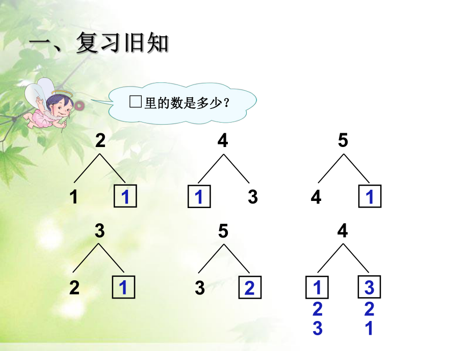 人教版一年级上册_1-5的认识和加减法_36——5以内的减法.ppt_第2页