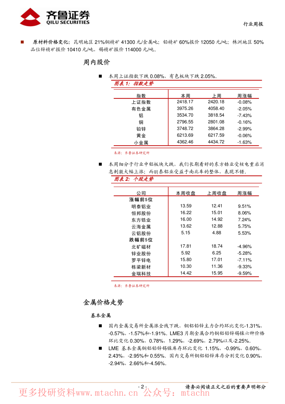 20141109-中泰证券-有色金属持续关注行业内核电对应标的.pdf_第2页