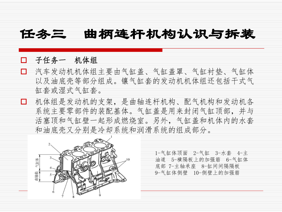 曲柄连杆机构认识ppt课件.ppt_第2页