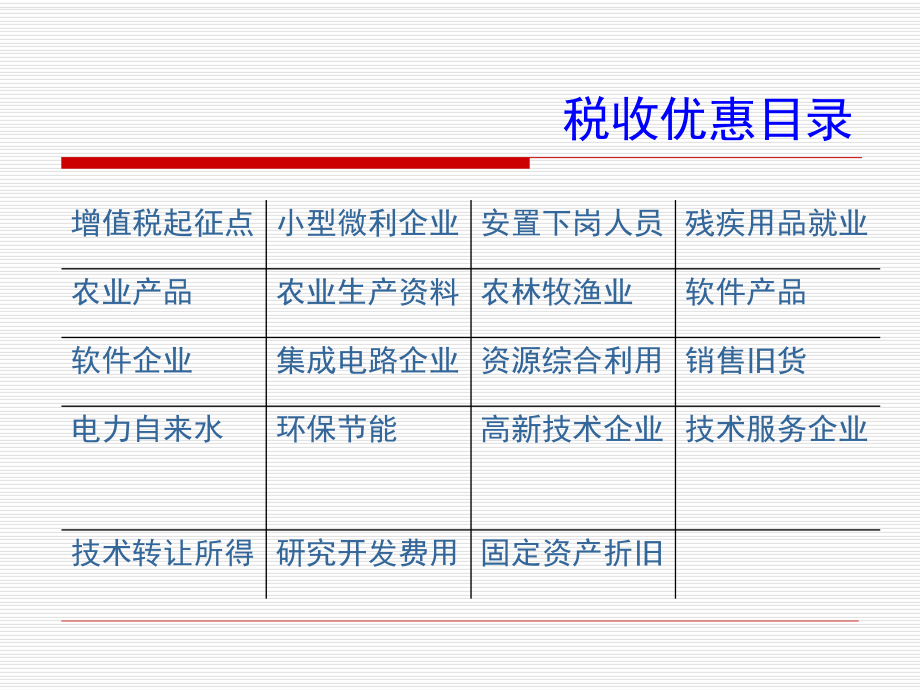 税收优惠政策.pptx_第2页