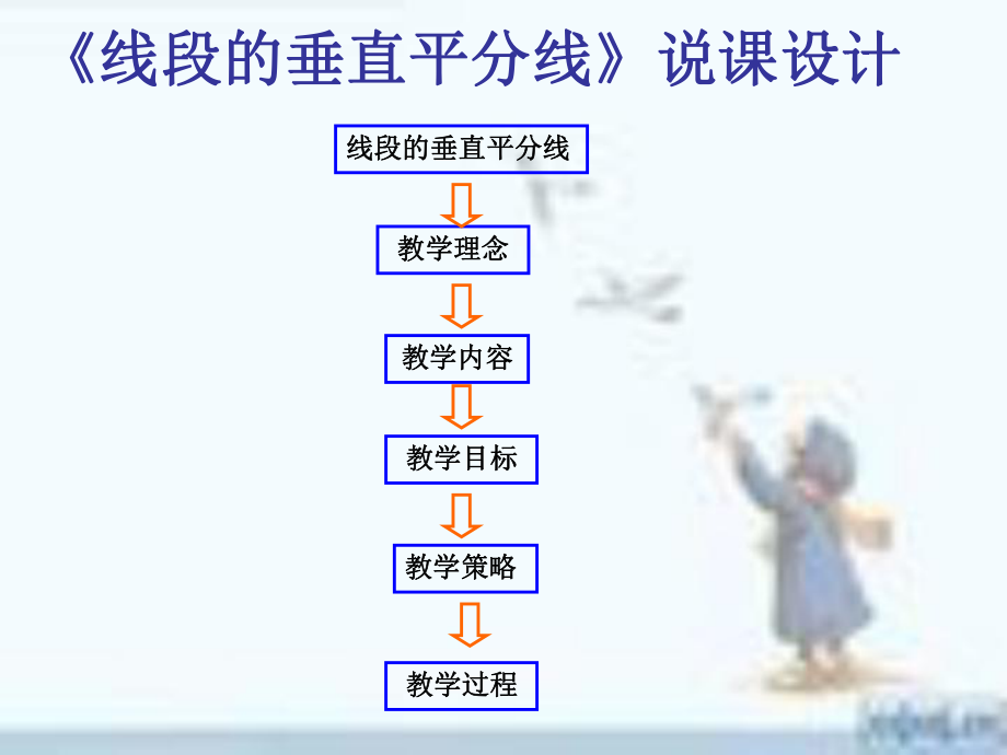 垂直平分线说课稿.ppt_第2页