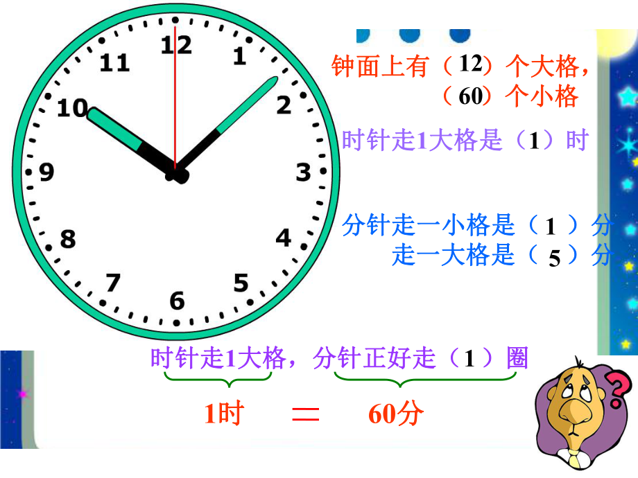 2014年北师大版小学数学二年级下册一分有多长.ppt_第1页