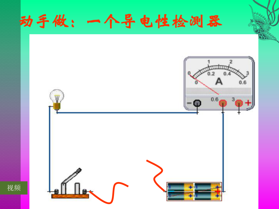 物理：沪科版九年级电阻和变阻器（课件）1.ppt_第2页