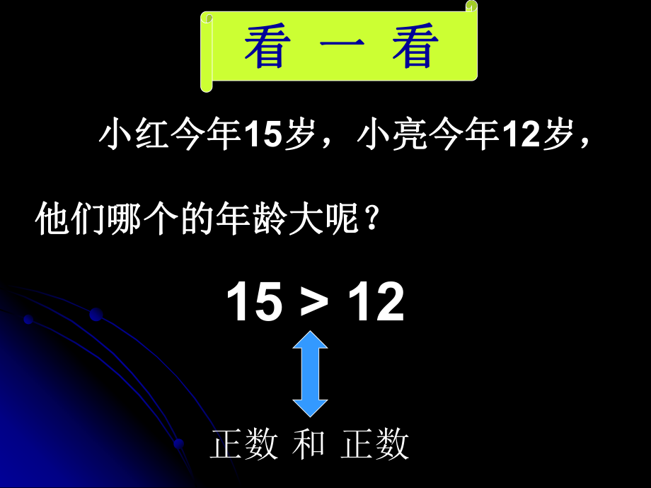 绝对值（1）.ppt_第2页