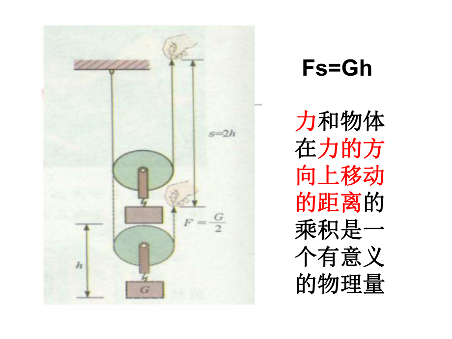 沪科版《103做功了吗》课件.ppt_第2页