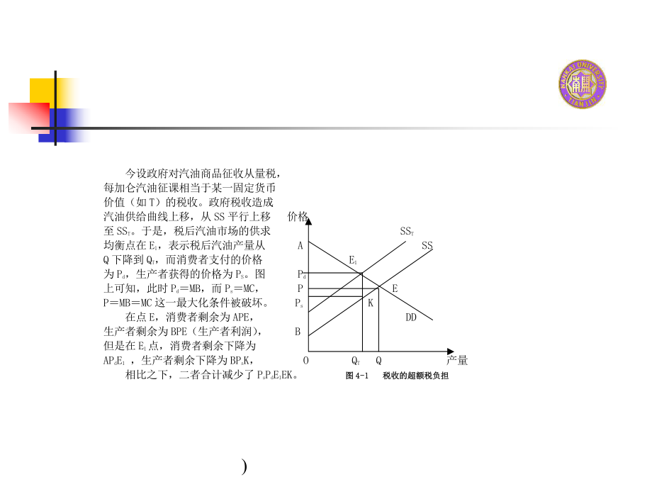 税收对经济的影响1.pptx_第2页