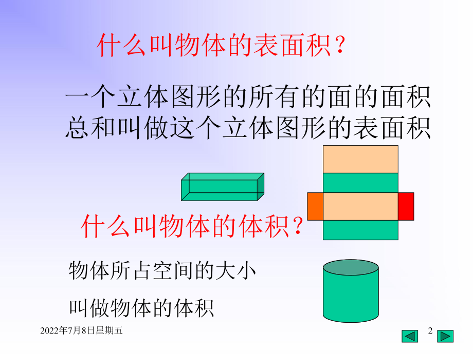 人教版小学六年级数学立体图形的表面积和体积.ppt_第2页