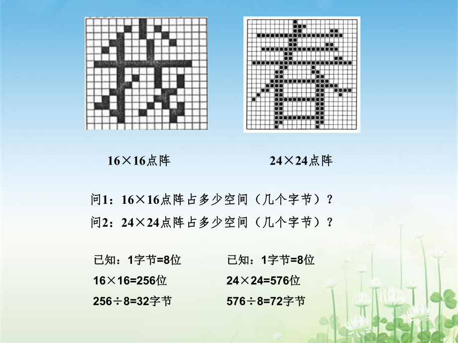 复习汉字编码.ppt_第2页